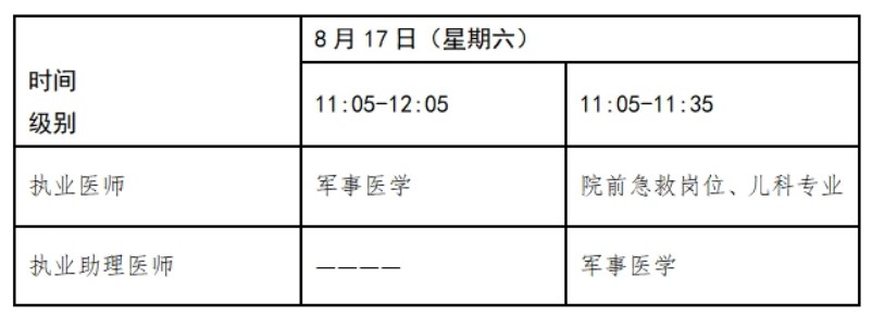 2024医师资格笔试计算机加试部分