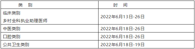 医师资格实践技能考试时间安排