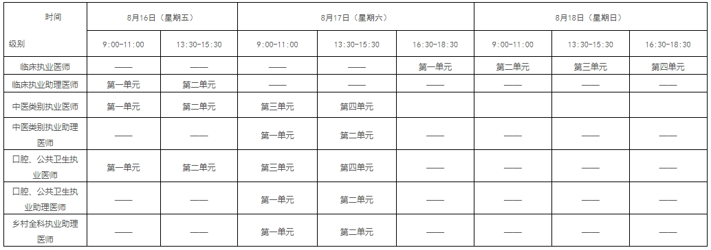 2024年中西医结合执业助理医师考试报名时间及考试安排是什么？