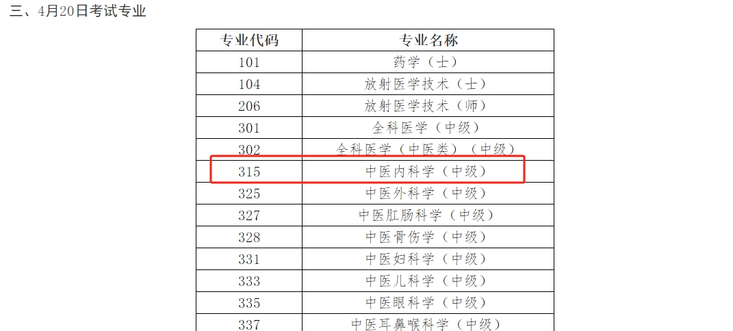 官方！2024年中医内科主治医师考试时间确定为4月20日！