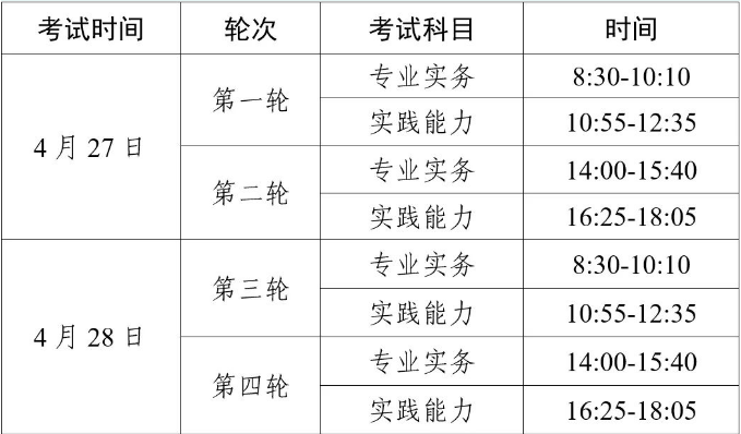 网上缴费流程3