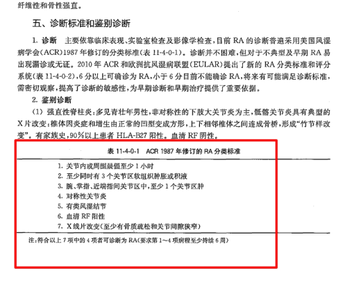 2023年内科主治医师考试教材变动总结！