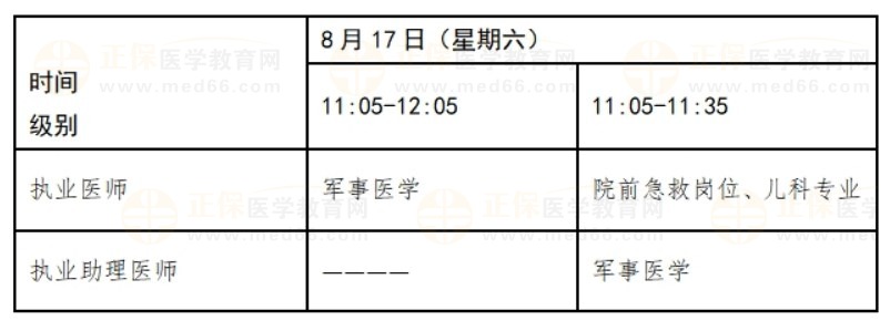 2024医师资格笔试计算机加试部分