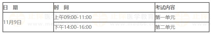 2024临床助理医师二试考试是啊金