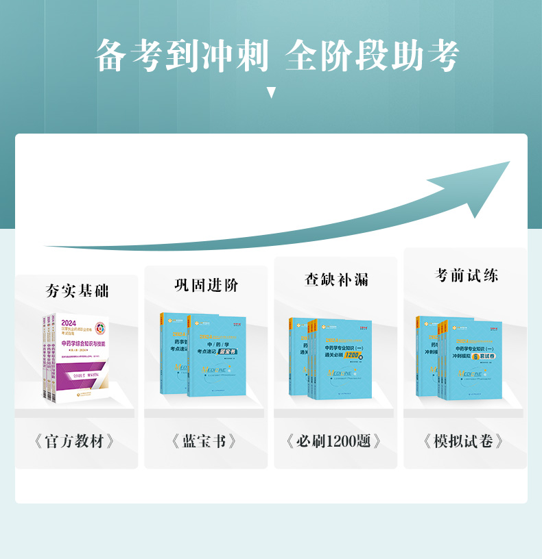 医学教育网介绍