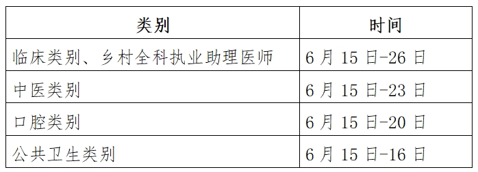 2024年实践技能考试时间